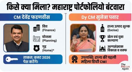 Maharashtra Cabinet: सुनेत्रा पवार बनीं पहली महिला डिप्टी CM, लेकिन ‘तिजोरी’ की चाबी फडणवीस के पास; अजित दादा जैसा नहीं मिला ‘पावर’