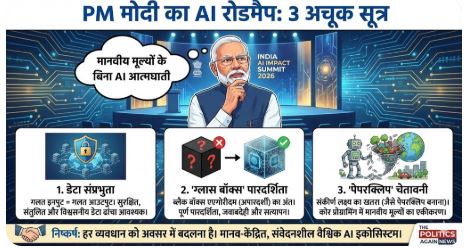 PM Modi Paperclip Problem AI
