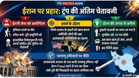 Donald Trump warning to Iranian army