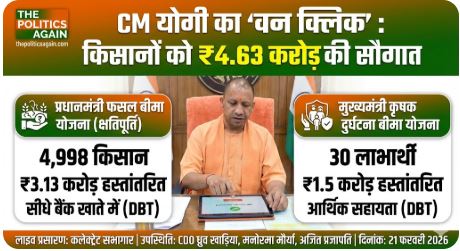 CM योगी का ‘वन क्लिक’, किसानों को बड़ी राहत: फसल और दुर्घटना बीमा के तहत 5000 से अधिक लाभार्थियों के खाते में भेजे करोड़ों रुपये