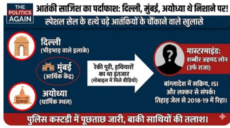 Terrorist attack plan Delhi Mumbai Ayodhya