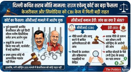Delhi liquor policy scam verdict