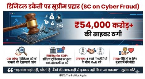 Supreme Court on Digital Fraud