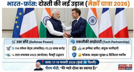 PM Modi Macron Meeting 2026