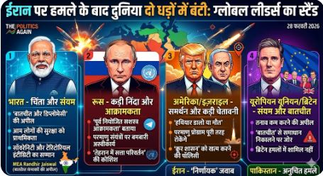 Global reaction on Iran attack