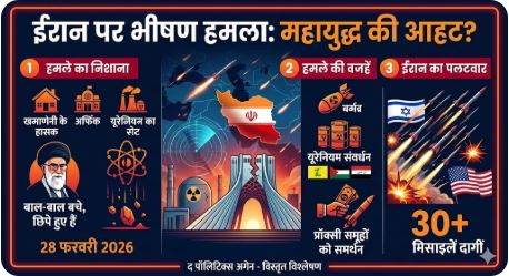 Iran Nuclear Program Strike