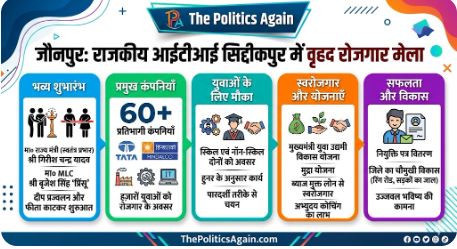 ITI Siddiqpur Rojgar Mela