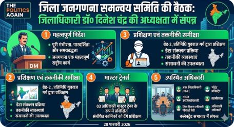 District Census Coordination Committee