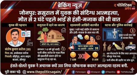 Jaunpur Police action