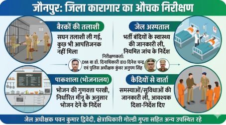 जौनपुर: एक्शन में प्रशासन! DM और SP ने किया जिला जेल का औचक निरीक्षण, बैरकों की ली सघन तलाशी | The Politics Again