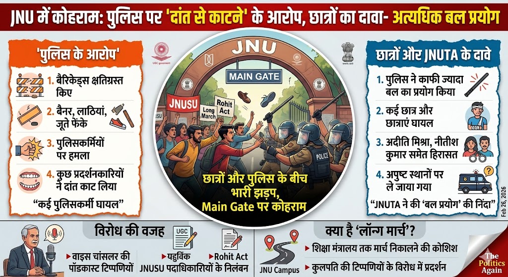 जेएनयू झड़प समाचार