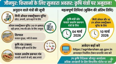 जौनपुर के किसानों के लिए सुनहरा अवसर: कृषि यंत्रों और ऑयल एक्सट्रैक्शन यूनिट पर मिल रहा भारी अनुदान | The Politics Again