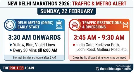 New Delhi Marathon 2026