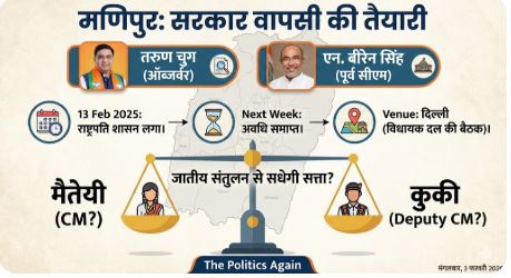 Manipur: फिर बनेगी BJP सरकार, दिल्ली पहुंचे विधायक