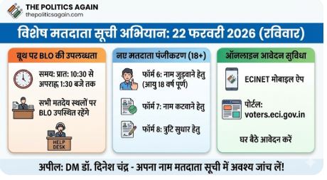 वोटर लिस्ट में नाम जुड़वाने का सुनहरा मौका! 22 फरवरी को चलेगा विशेष अभियान, DM डॉ. दिनेश चंद्र ने की अपील