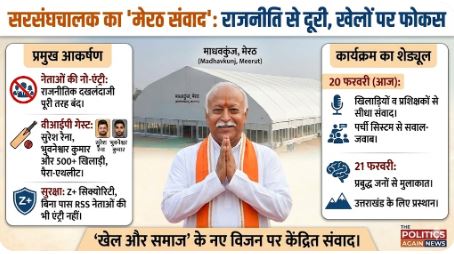 आरएसएस प्रमुख मोहन भागवत 2 दिन के मेरठ दौरे पर: राजनेताओं की ‘नो-एंट्री’; सुरेश रैना और भुवी समेत 500 खिलाड़ियों से करेंगे संवाद