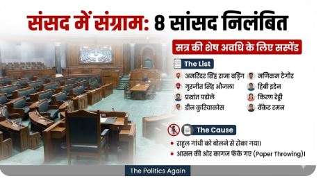 Parliament News: लोकसभा में भारी हंगामा, स्पीकर की ओर कागज फेंकने पर विपक्ष के 8 सांसद पूरे सत्र के लिए निलंबित, राहुल गांधी ने किया विरोध