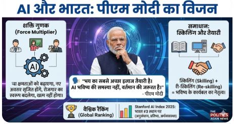 PM Modi Interview on AI