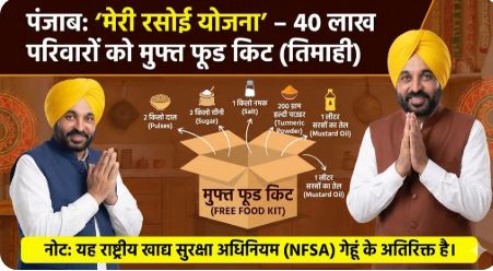 पंजाब सरकार का बड़ा तोहफा: CM भगवंत मान ने लॉन्च की ‘मेरी रसोई योजना’, 40 लाख परिवारों को मिलेगी मुफ्त ‘फूड किट’
