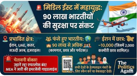 मिडिल ईस्ट में फंसे भारतीय