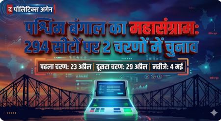 पश्चिम बंगाल चुनाव 2026 तारीखें