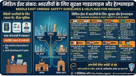 भारतीय विदेश मंत्रालय