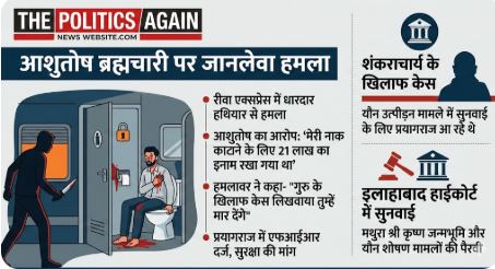 आशुतोष ब्रह्मचारी न्यूज़