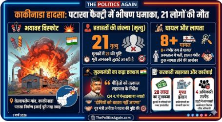 Kakinada firecracker factory blast