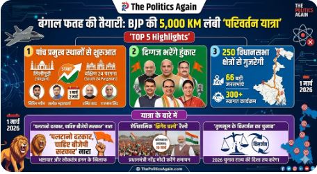West Bengal BJP Parivartan Yatra 2026