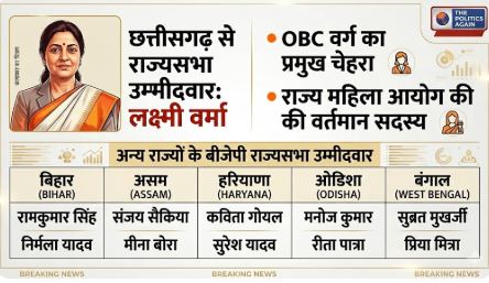 BJP Rajya Sabha candidates 2026