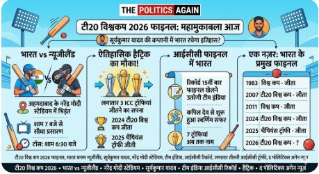 टी20 विश्व कप 2026 . भारत बनाम न्यूजीलैंड फाइनल