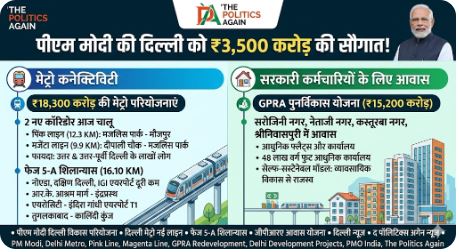 पीएम मोदी की दिल्ली को ₹33,500 करोड़ की सौगात