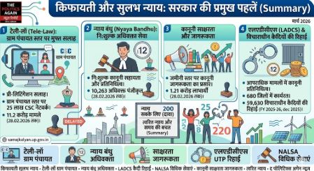 मुफ्त कानूनी सहायता