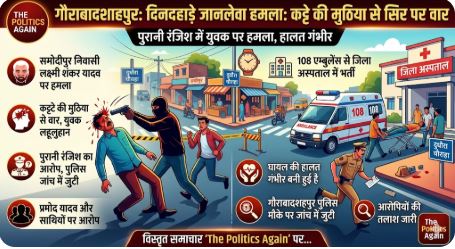 गौराबादशाहपुर थाना