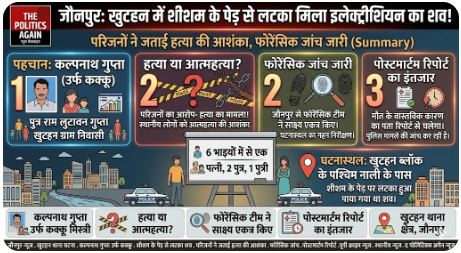 इलेक्ट्रीशियन का शव पेड़ से लटका मिला