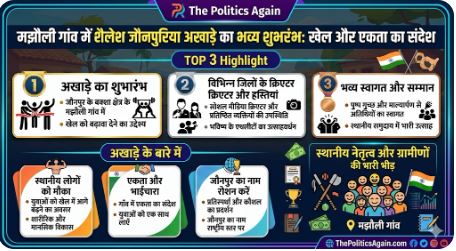 Shailesh Jaunpuria Akhada