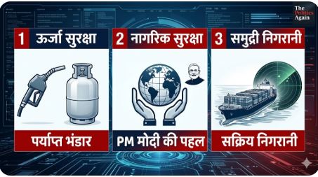 पश्चिम एशिया संकट भारत प्रभाव