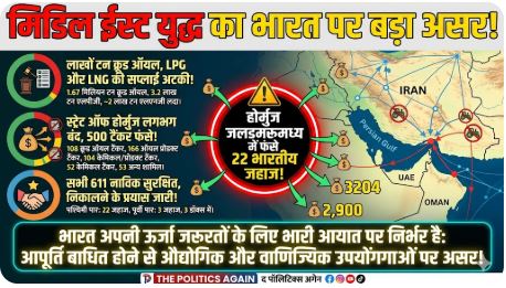 होर्मुज में फंसे भारतीय जहाज