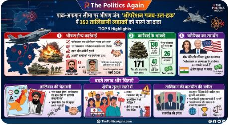 Afghan Taliban vs Pakistan army