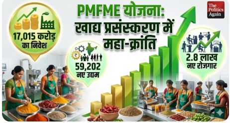 PMFME योजना