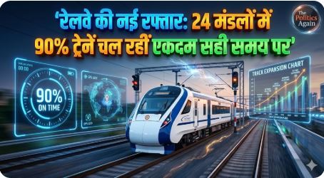 Indian Railways Punctuality