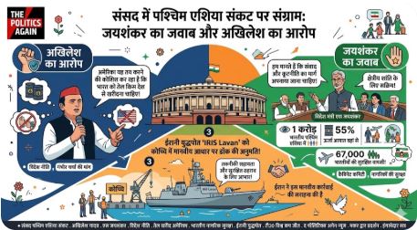 संसद का बजट सत्र लाइव