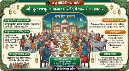 जौनपुर रोज़ा इफ्तार पार्टी