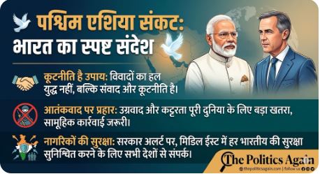 पीएम मोदी पश्चिम एशिया संघर्ष