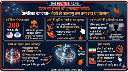 World War 3 latest update Hindi