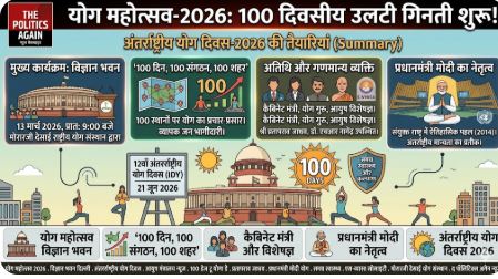 आयुष मंत्रालय योग कार्यक्रम