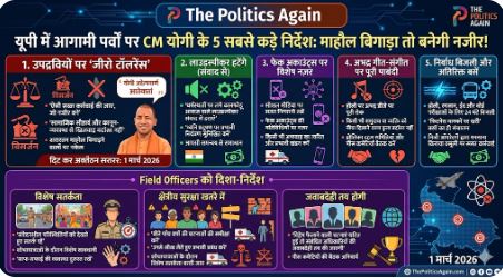 UP Law and Order Holi Ramadan