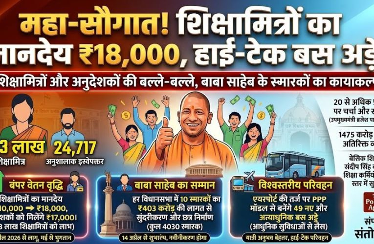 योगी कैबिनेट: शिक्षामित्रों का मानदेय हुआ 18 हजार, बनेंगे 49 नए बस अड्डे