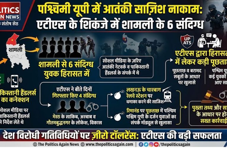 UP ATS Action: चारबाग धमाके की साजिश में शामली से 6 संदिग्ध हिरासत में
