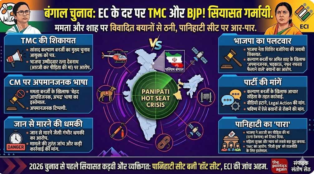 बंगाल चुनाव विवाद